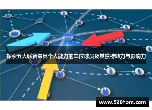 探索五大联赛最具个人能力的三位球员及其独特魅力与影响力