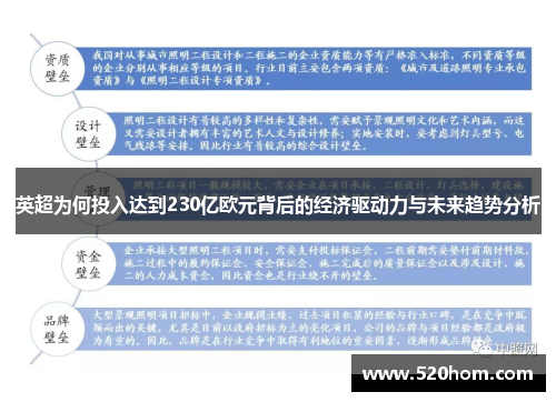 英超为何投入达到230亿欧元背后的经济驱动力与未来趋势分析 英超为何投入达到230亿欧元背后的经济驱动力与未来趋势分析