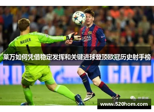 莱万如何凭借稳定发挥和关键进球登顶欧冠历史射手榜
