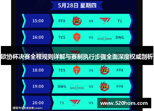 欧协杯决赛全程规则详解与赛制执行步骤全面深度权威剖析